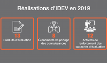 Realisations d'IDEV en 2019